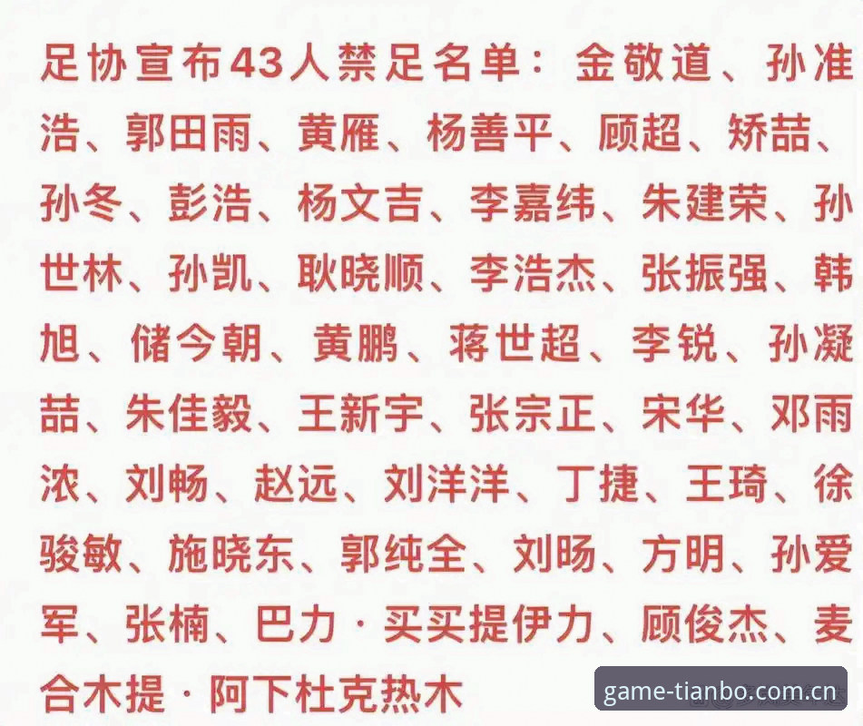 深度解读中国足协最新禁足名单的实用指南——体育爱好者必备知识